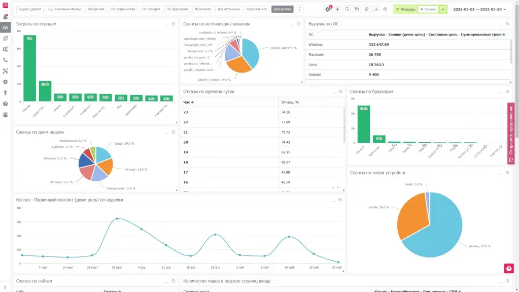 Обновлённые отчёты Alytics с вертикальным меню