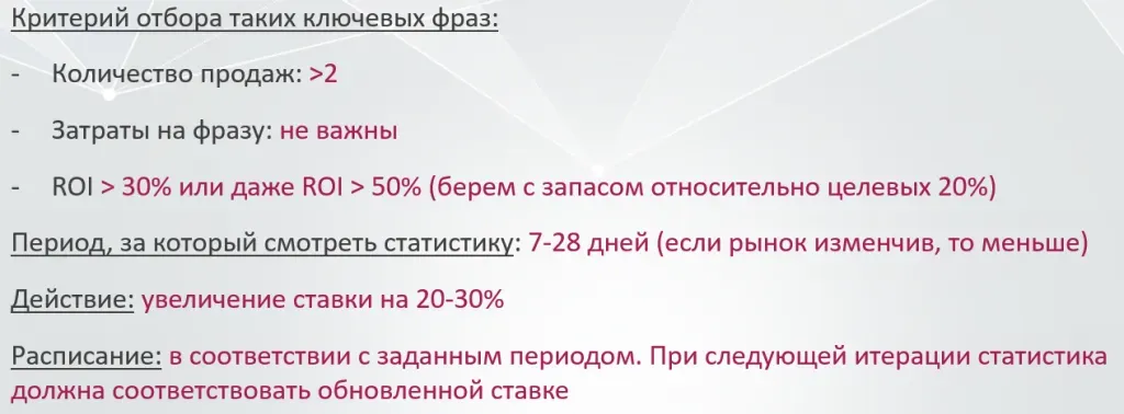 Шаг третий: поднимаем ставки на прибыльные фразы