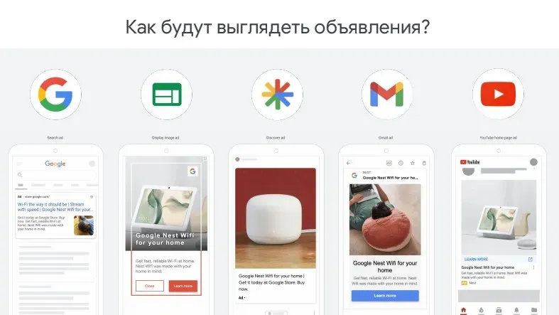 Объявления Performance Max на разных носителях