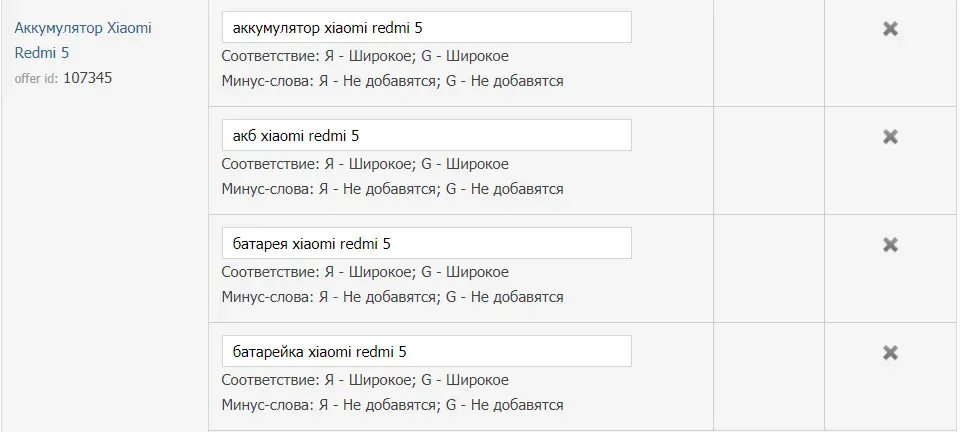 Шаблон ключевых слов с названием, моделью и синонимами товара