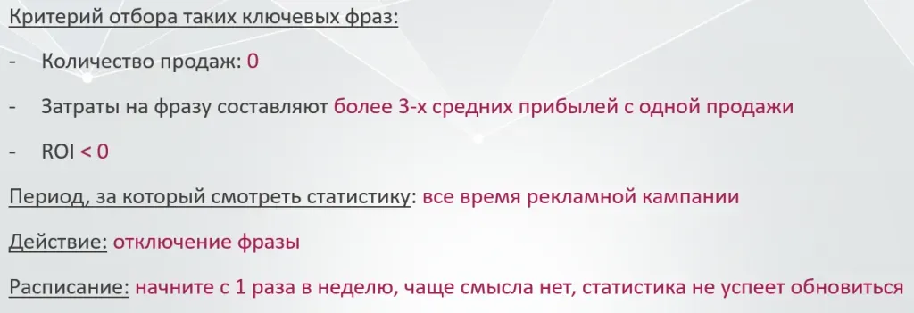 Шаг первый: отключаем фразы, которые сжирают бюджет