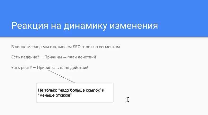 План действий по причинам падения и роста позиций