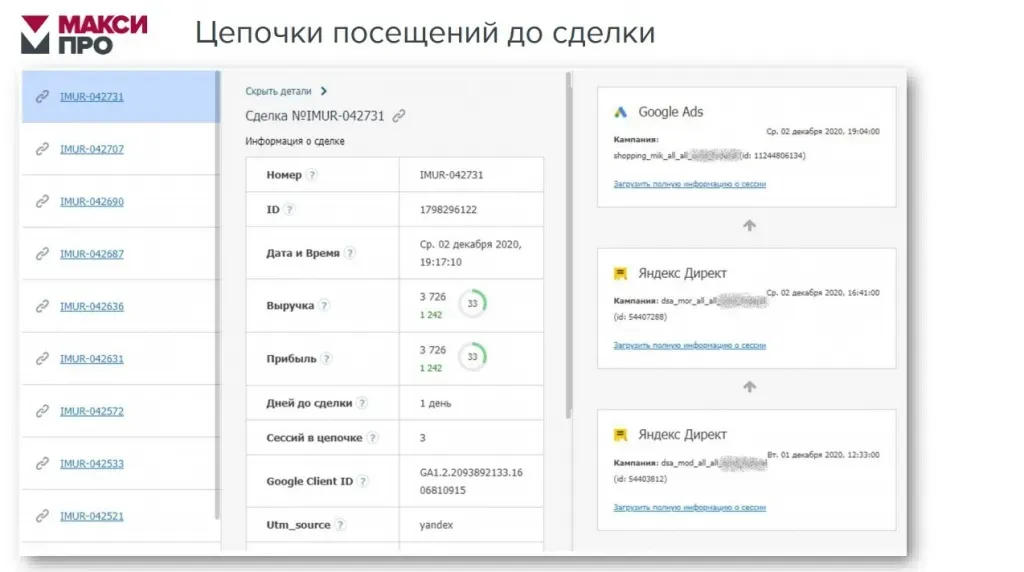 Детализация цепочки каналов по одной сделке