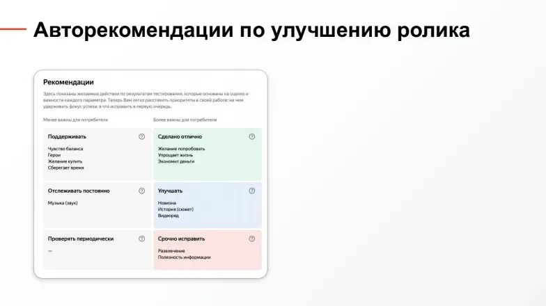 Оценка ролика по 13 параметрам в Яндекс.Взгляде