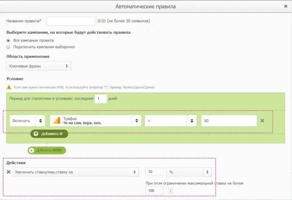 Автоматическое правило Alytics по проценту показов в Google Ads