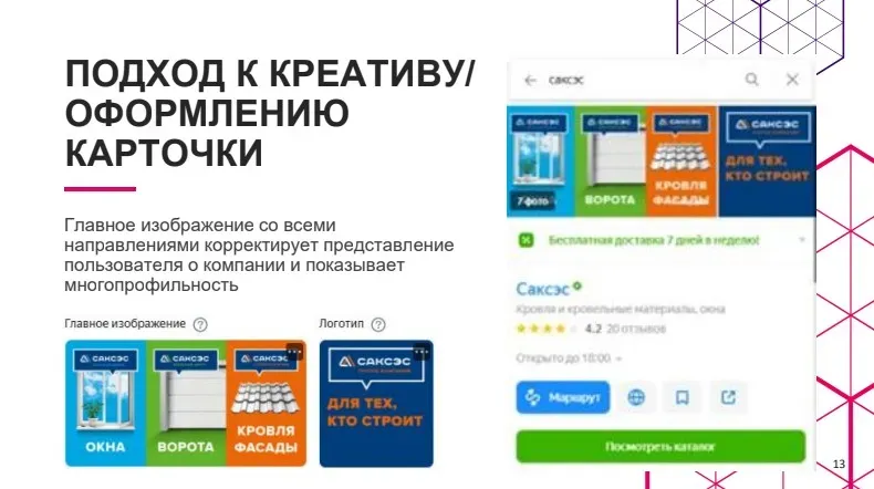 Главное изображение карточки САКСЭС в Яндекс.Картах