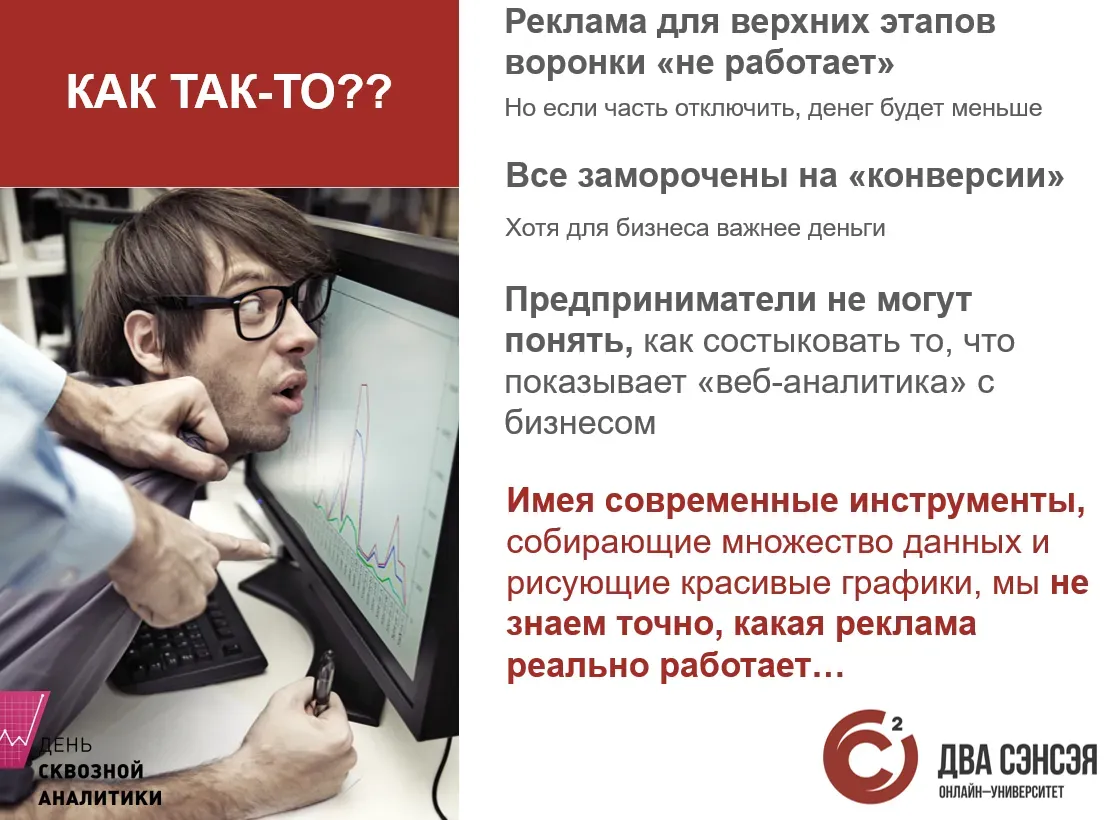 Слайд: ожидание и реальность в веб-аналитике