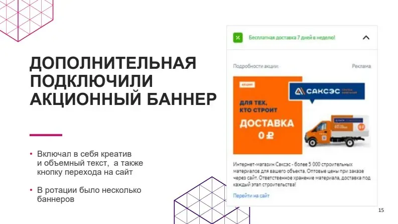 Акционный баннер САКСЭС в Яндекс.Картах