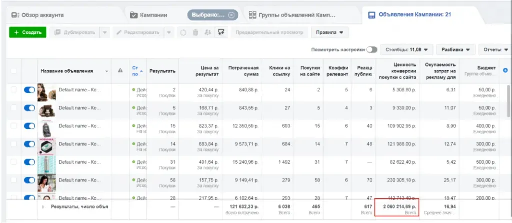 Реальные продажи с таргетированной рекламы против данных счётчика Facebook