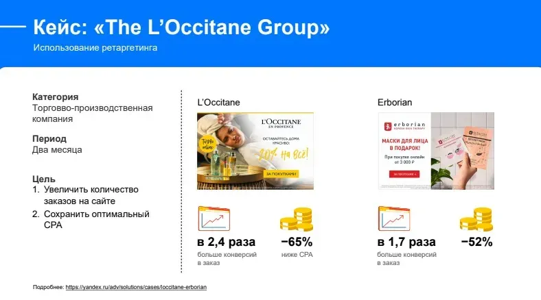 Кейс Яндекса: ретаргетинг для L’Occitane и Erborian