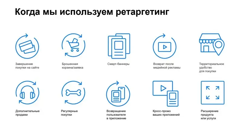 Сценарии ретаргетинга для строительного магазина