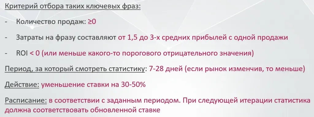 Шаг второй: понижаем ставки на среднеубыточные фразы