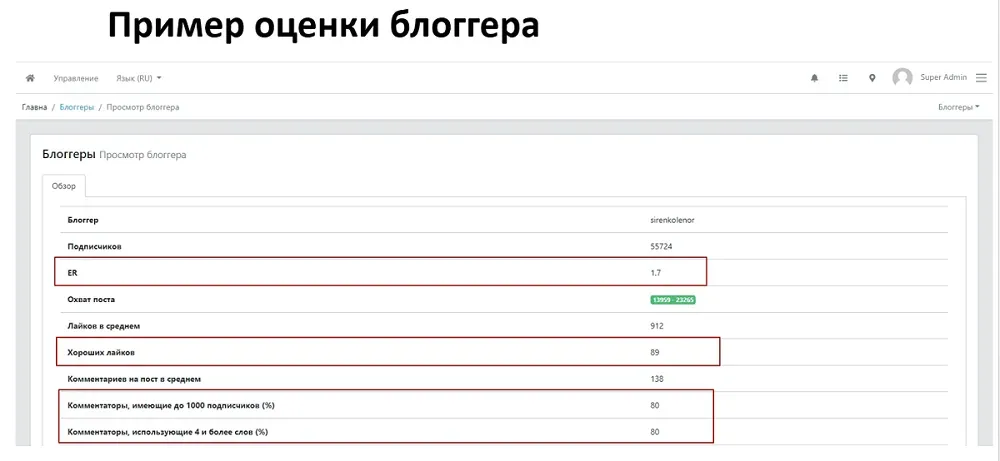 Оценка ER, лайков и комментариев блогера