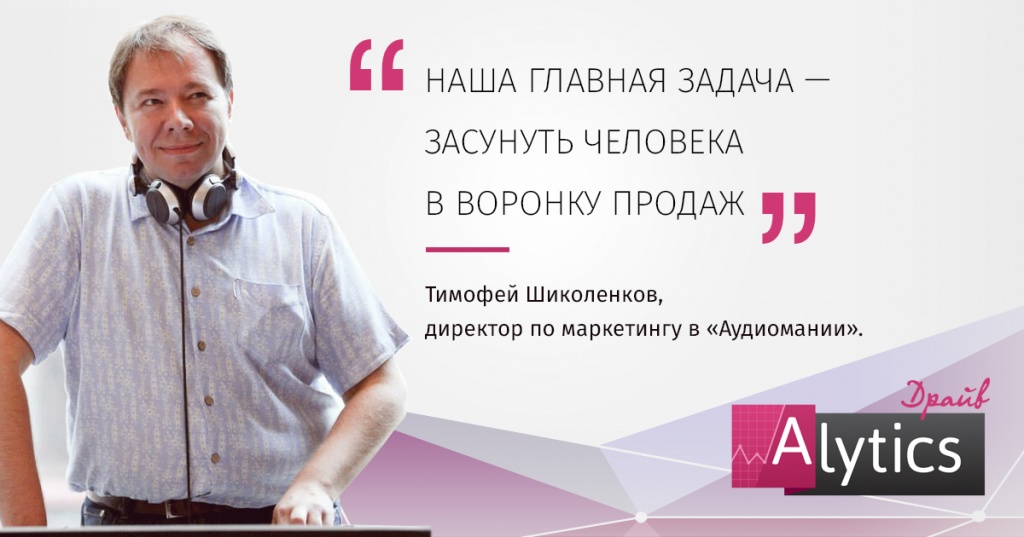 Тимофей Шиколенков Ваш Интернет Магазин